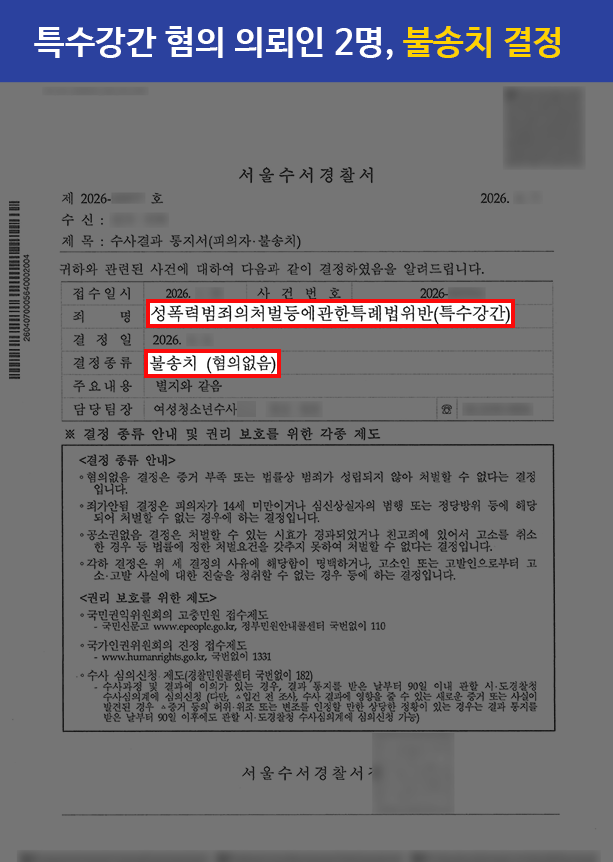 동의 관계였는데 강간 혐의? 불송치 받은 사례