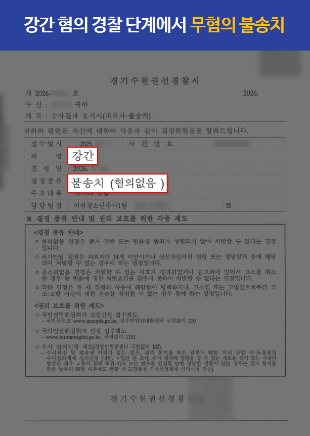 강간 무혐의 사례｜경찰조사 조력으로 불송치 이끌어낸 방법은