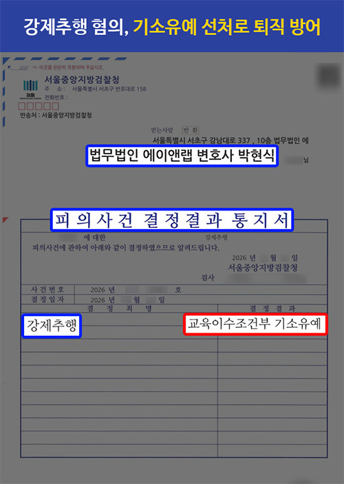 260811 강제추행 통지서 최종